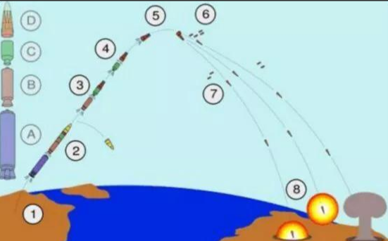 新闻配图或现场照片